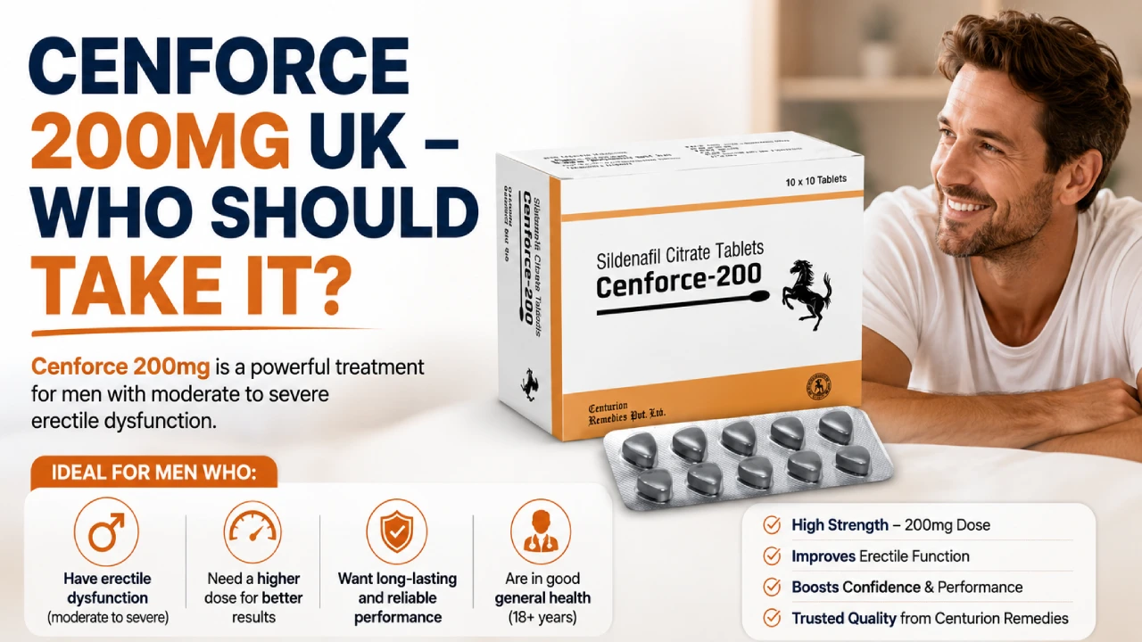cenforce-200mg-uk